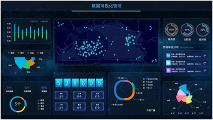 乘势而上 数据能源——MICS云助理如何驱动能源大数据中心的智慧转型